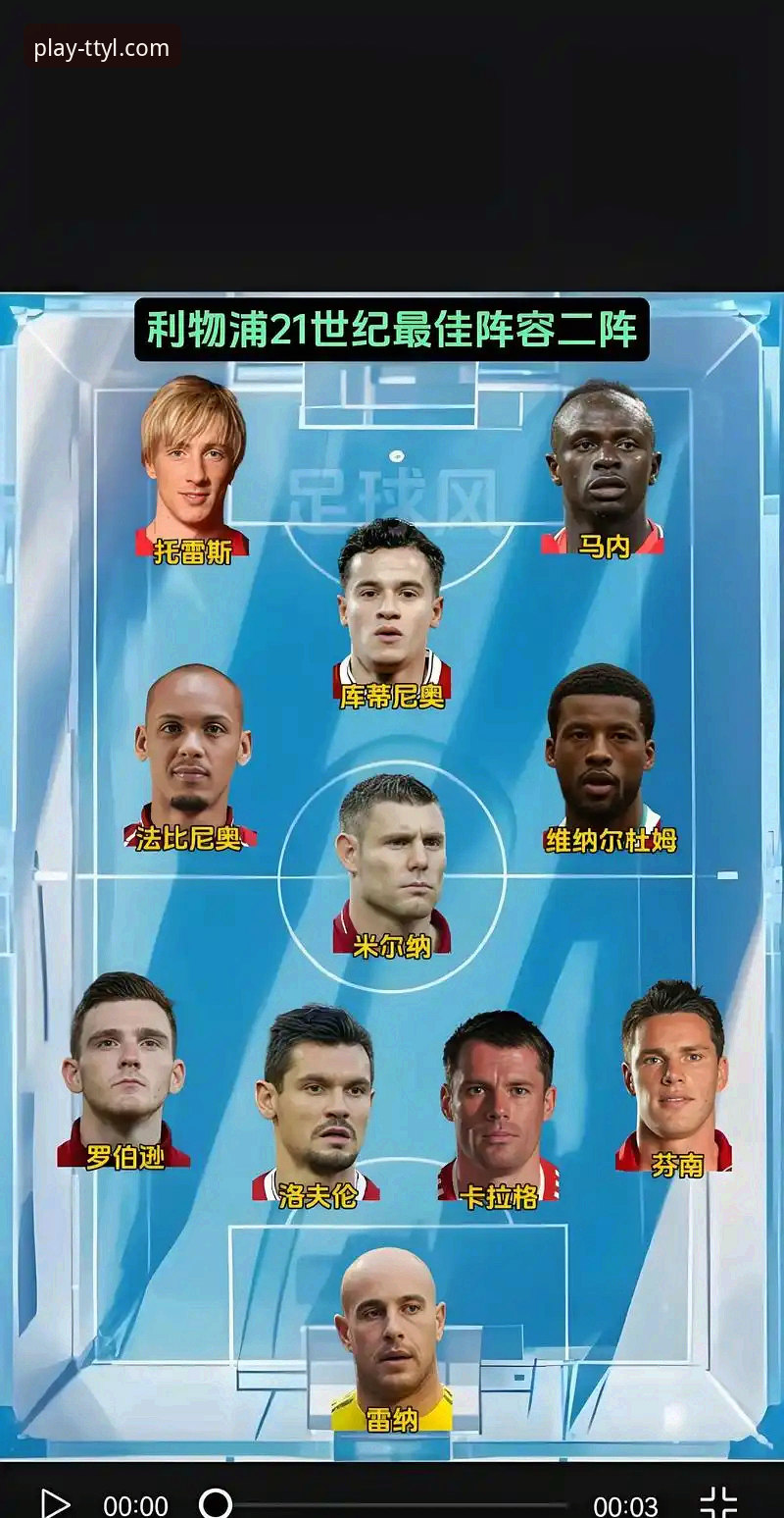 3个关键瞬间，深度解析利物浦如何用一场3-1锁定足总杯八强席位